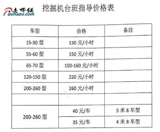 2019年农村乡镇致富好项目推荐